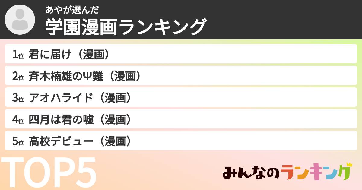 あやさんの「学園漫画ランキング」