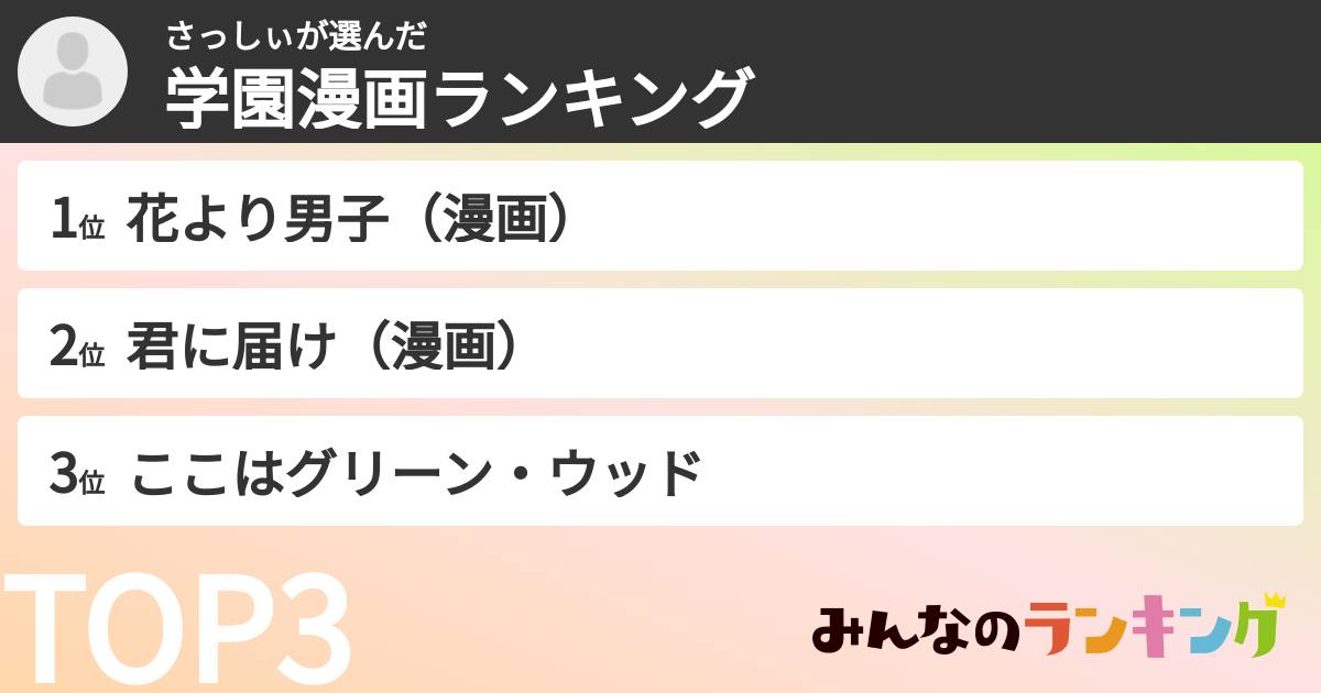 さっしぃさんの「学園漫画ランキング」