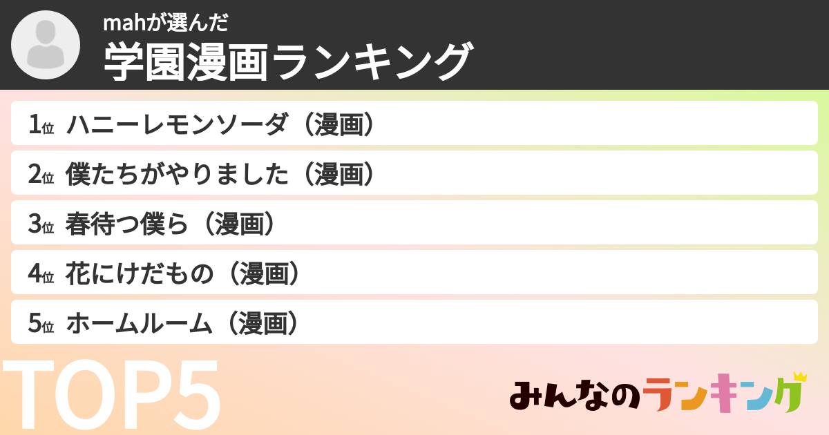mahさんの「学園漫画ランキング」