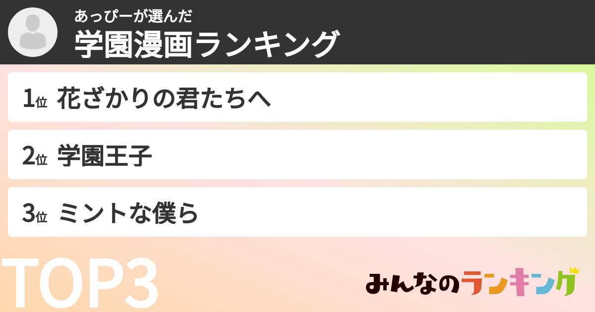 あっぴーさんの「学園漫画ランキング」