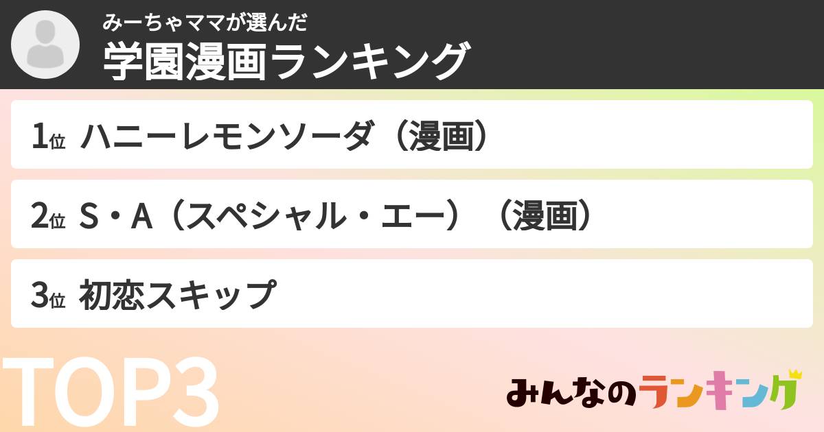 みーちゃママさんの「学園漫画ランキング」