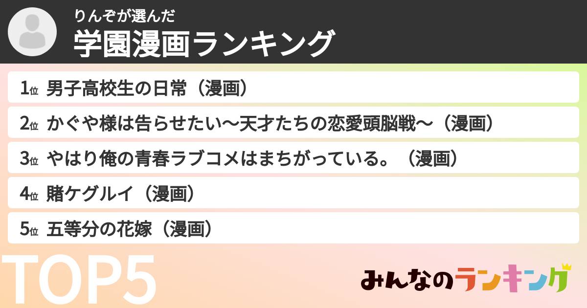 りんぞさんの「学園漫画ランキング」