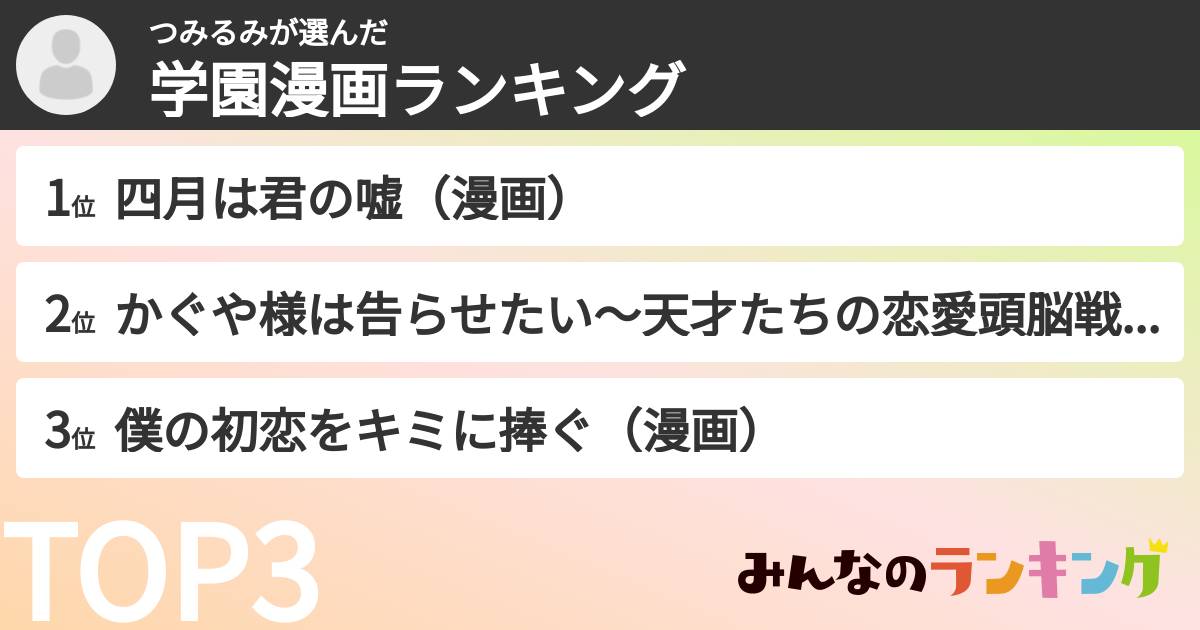 つみるみさんの「学園漫画ランキング」