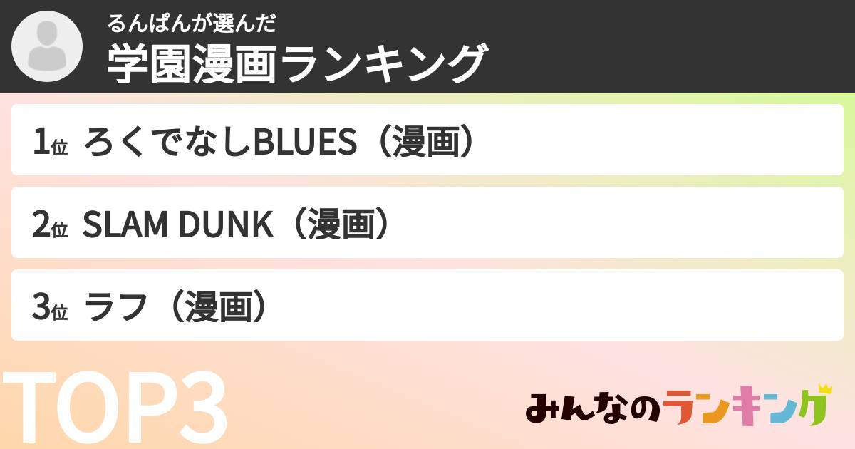 るんぱんさんの「学園漫画ランキング」