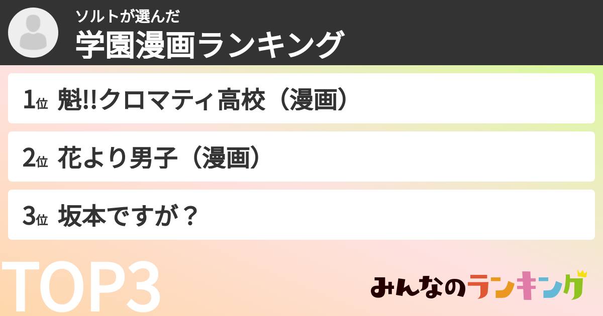 ソルトさんの「学園漫画ランキング」