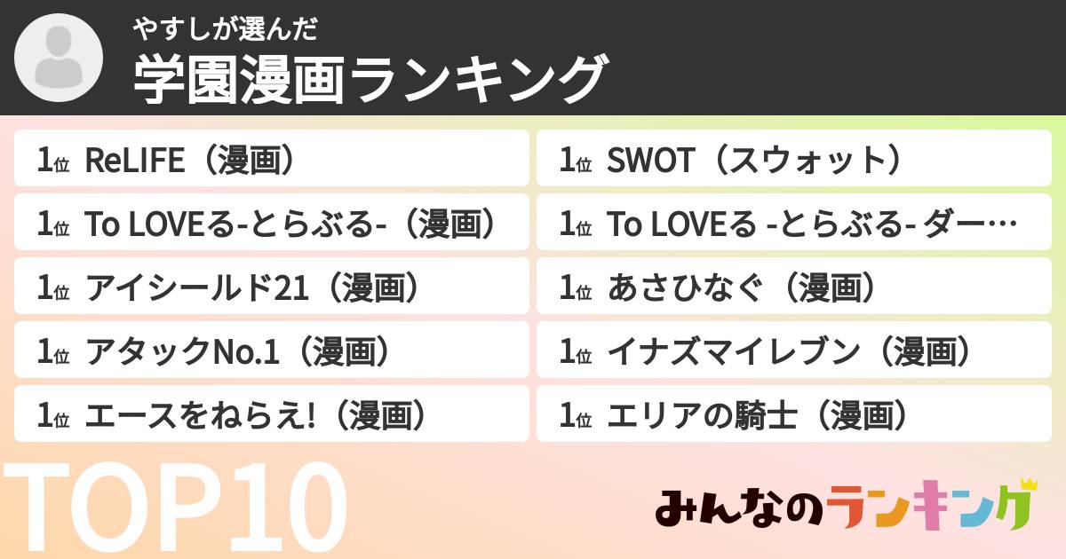 やすしさんの「学園漫画ランキング」