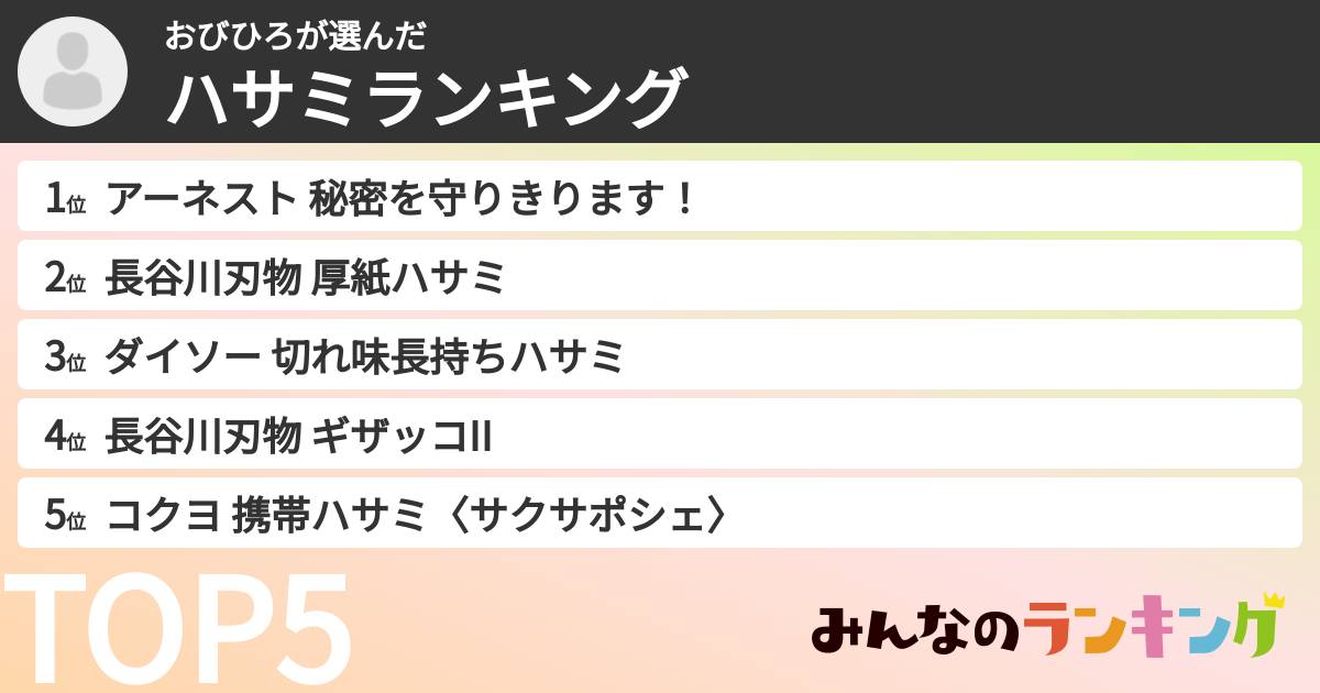 おびひろさんの「ハサミランキング」