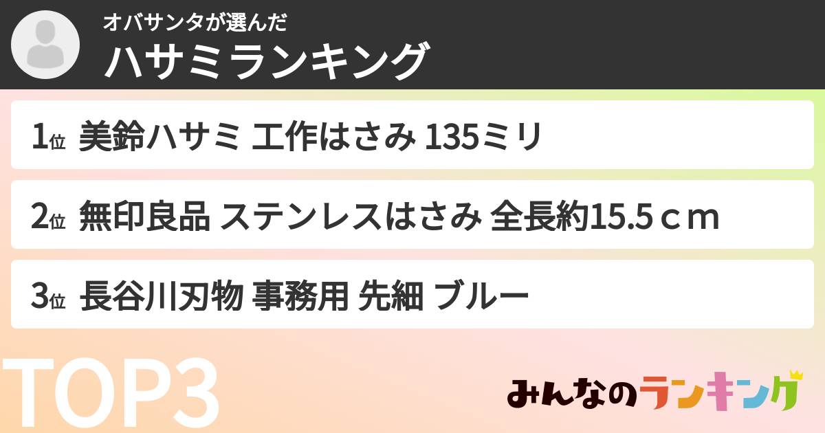 オバサンタさんの「ハサミランキング」