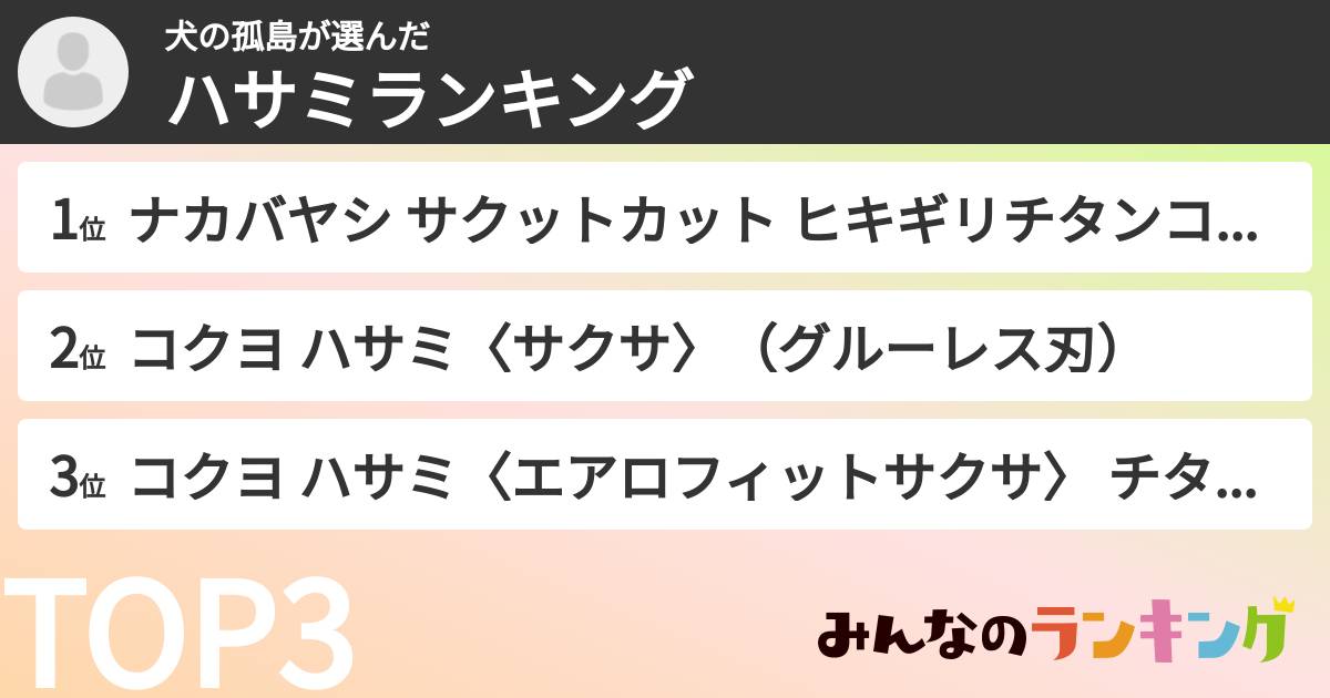犬の孤島さんの「ハサミランキング」