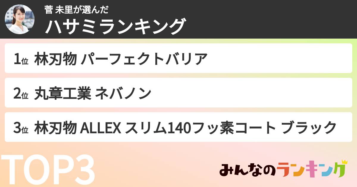菅 未里さんの「ハサミランキング」