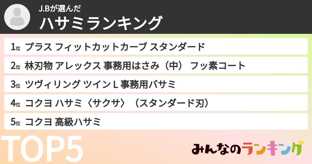 J.Bさんの「ハサミランキング」