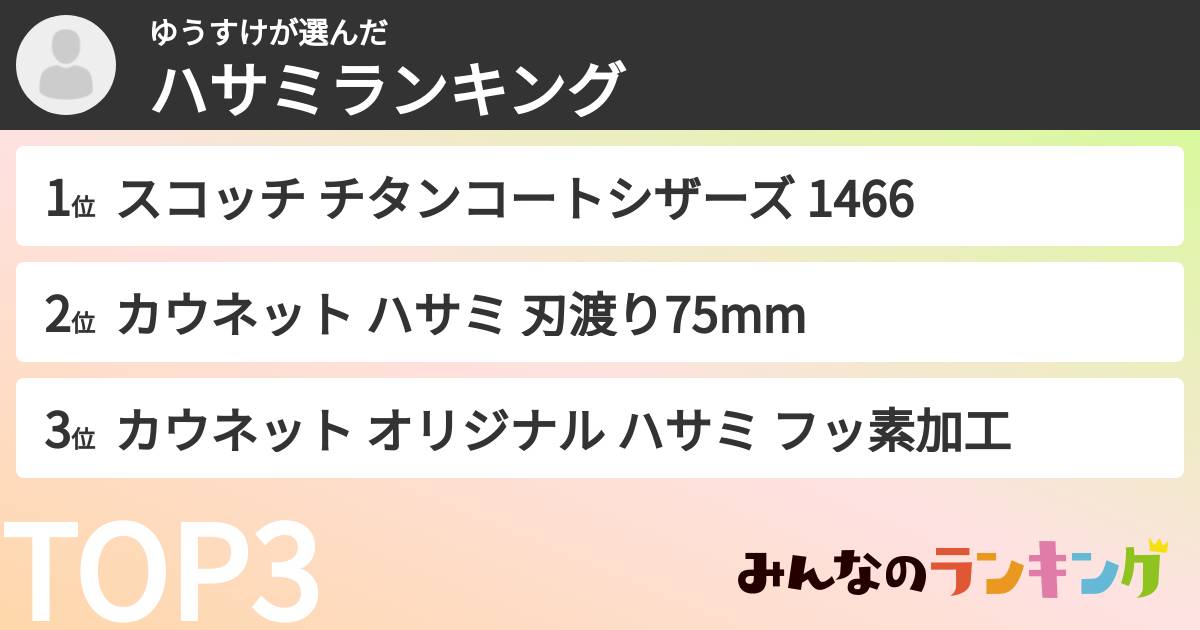 ゆうすけさんの「ハサミランキング」