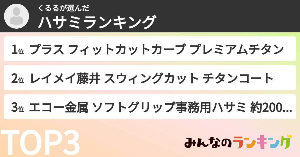 くるるさんの「ハサミランキング」