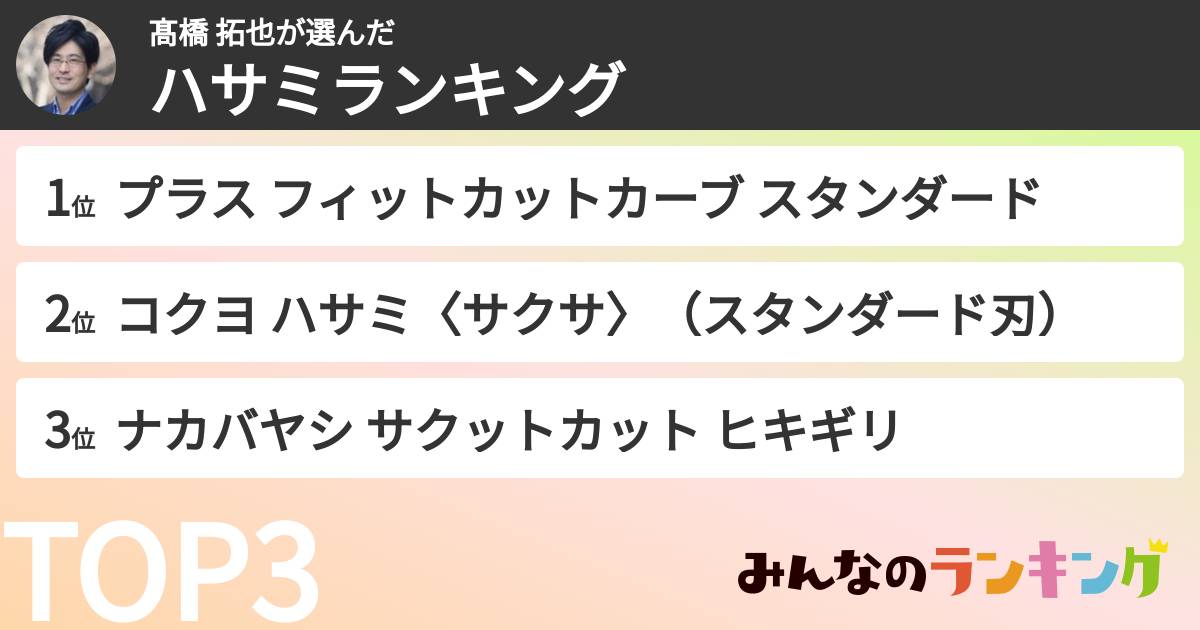 髙橋 拓也さんの「ハサミランキング」