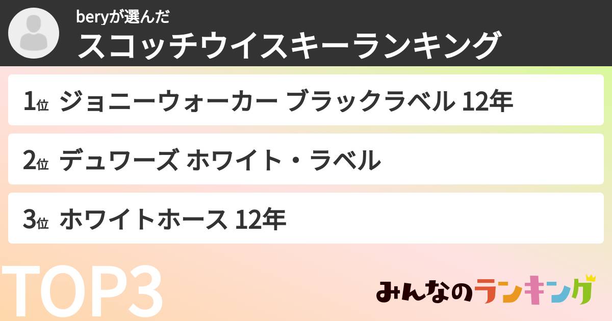 beryさんの「スコッチウイスキーランキング」