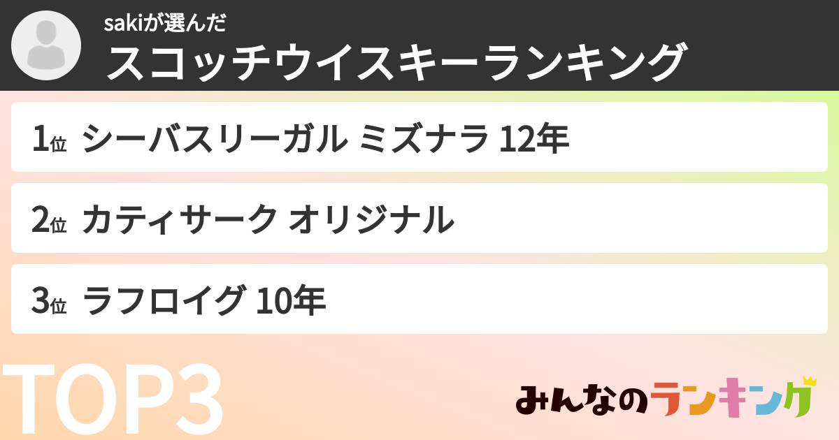 sakiさんの「スコッチウイスキーランキング」