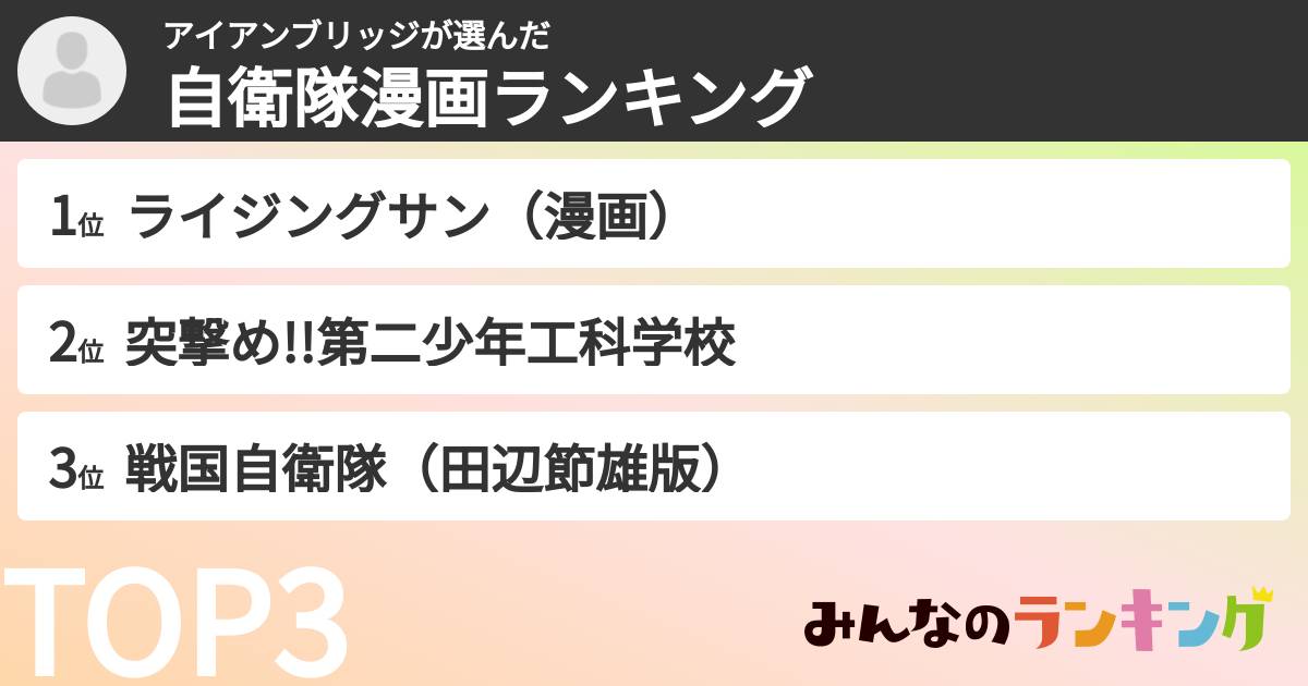 アイアンブリッジさんの「自衛隊漫画ランキング」