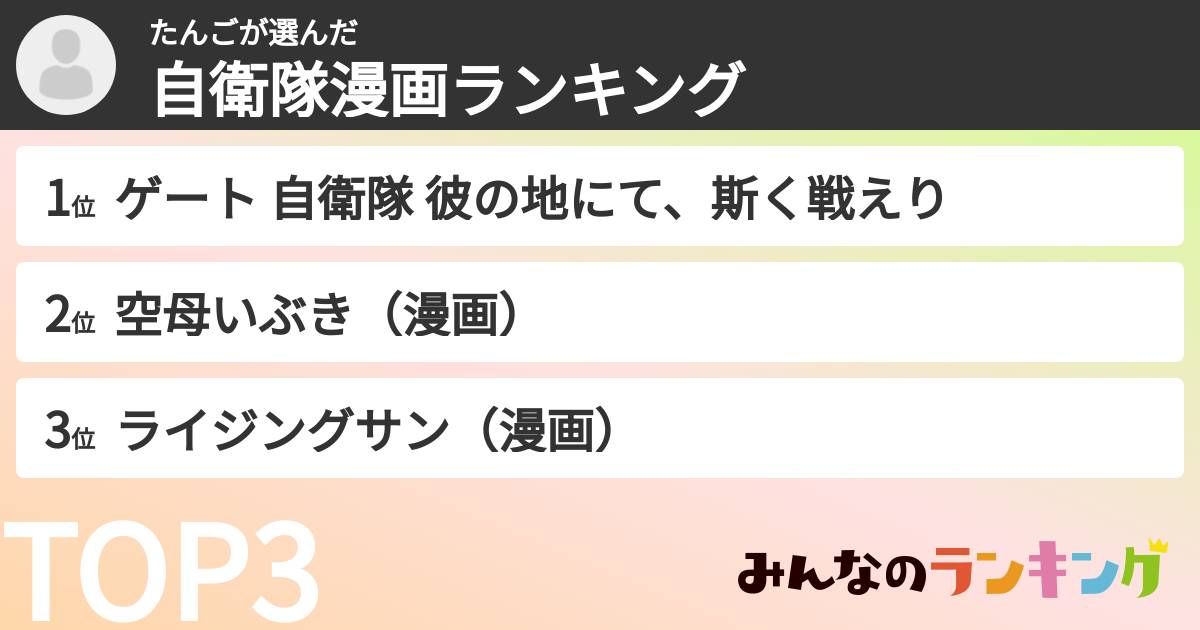 たんごさんの「自衛隊漫画ランキング」
