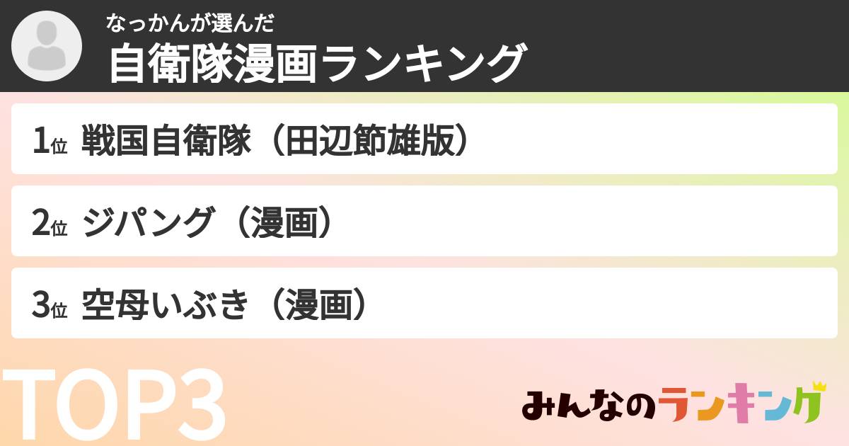 なっかんさんの「自衛隊漫画ランキング」