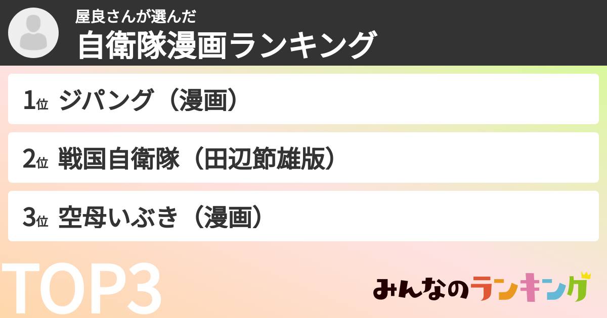 屋良さんさんの「自衛隊漫画ランキング」