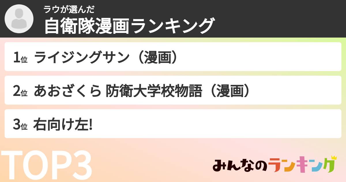 ラウさんの「自衛隊漫画ランキング」