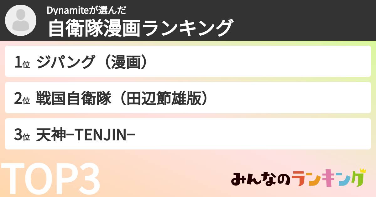 Dynamiteさんの「自衛隊漫画ランキング」