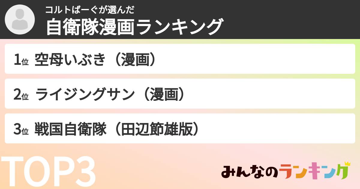 コルトばーぐさんの「自衛隊漫画ランキング」