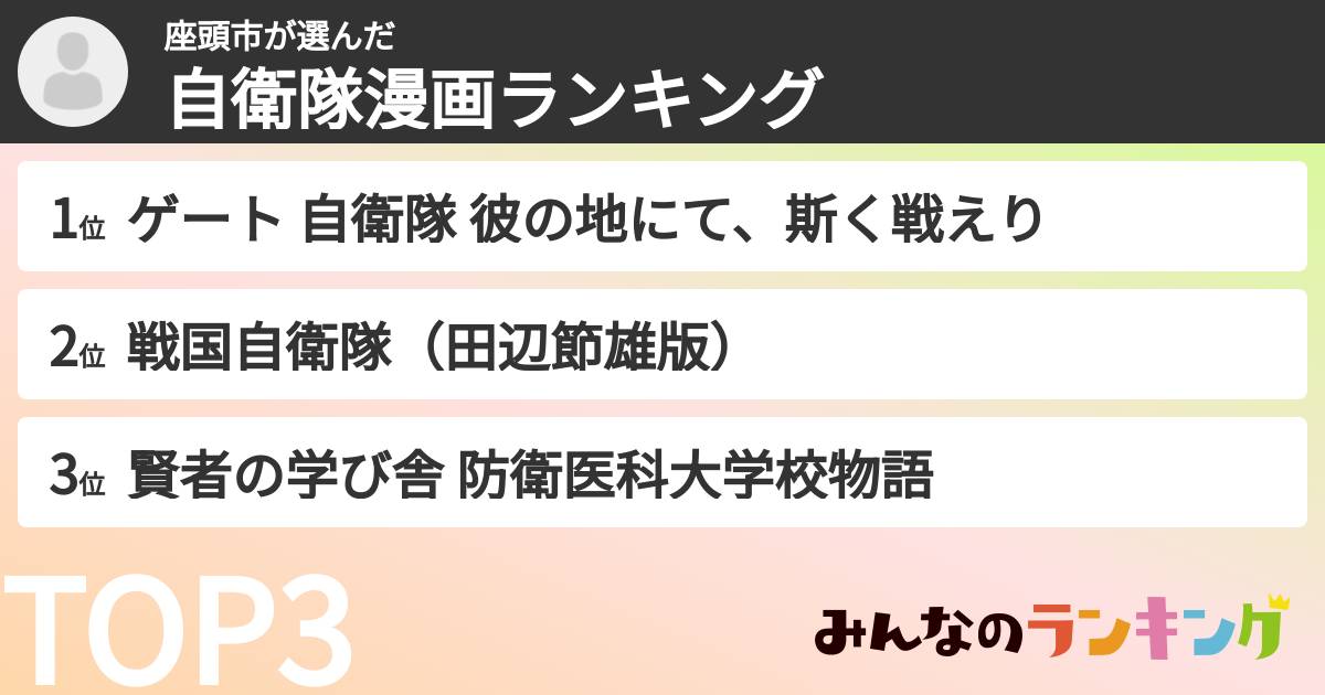 座頭市さんの「自衛隊漫画ランキング」