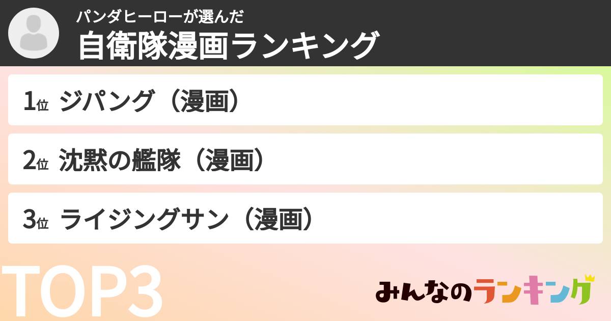 パンダヒーローさんの「自衛隊漫画ランキング」