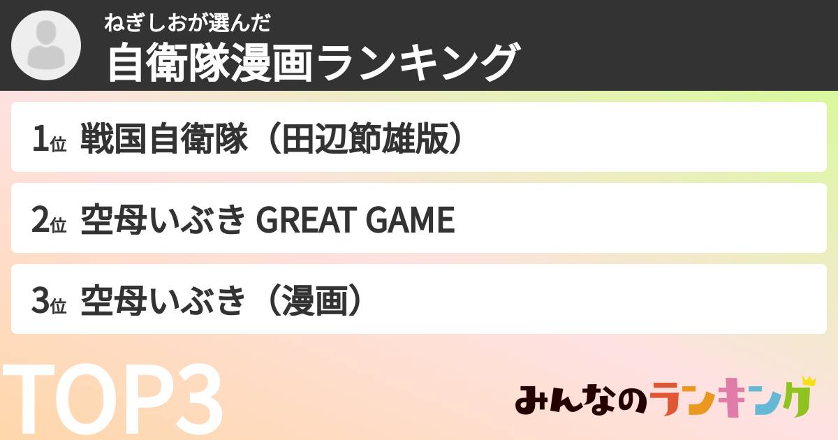 ねぎしおさんの「自衛隊漫画ランキング」