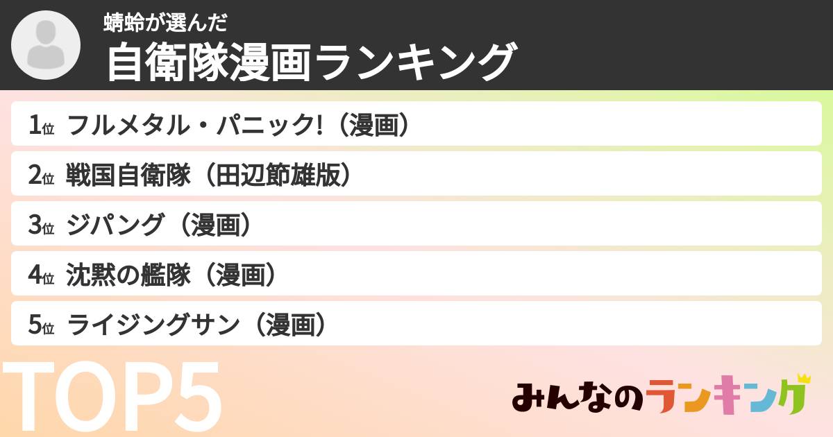 蜻蛉さんの「自衛隊漫画ランキング」