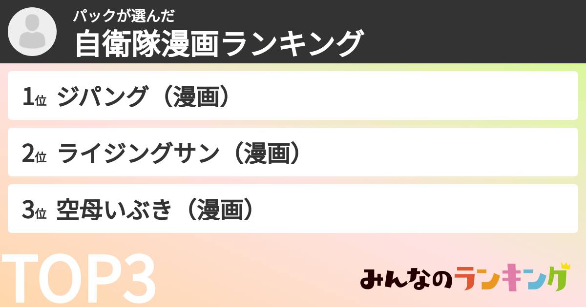 パックさんの「自衛隊漫画ランキング」