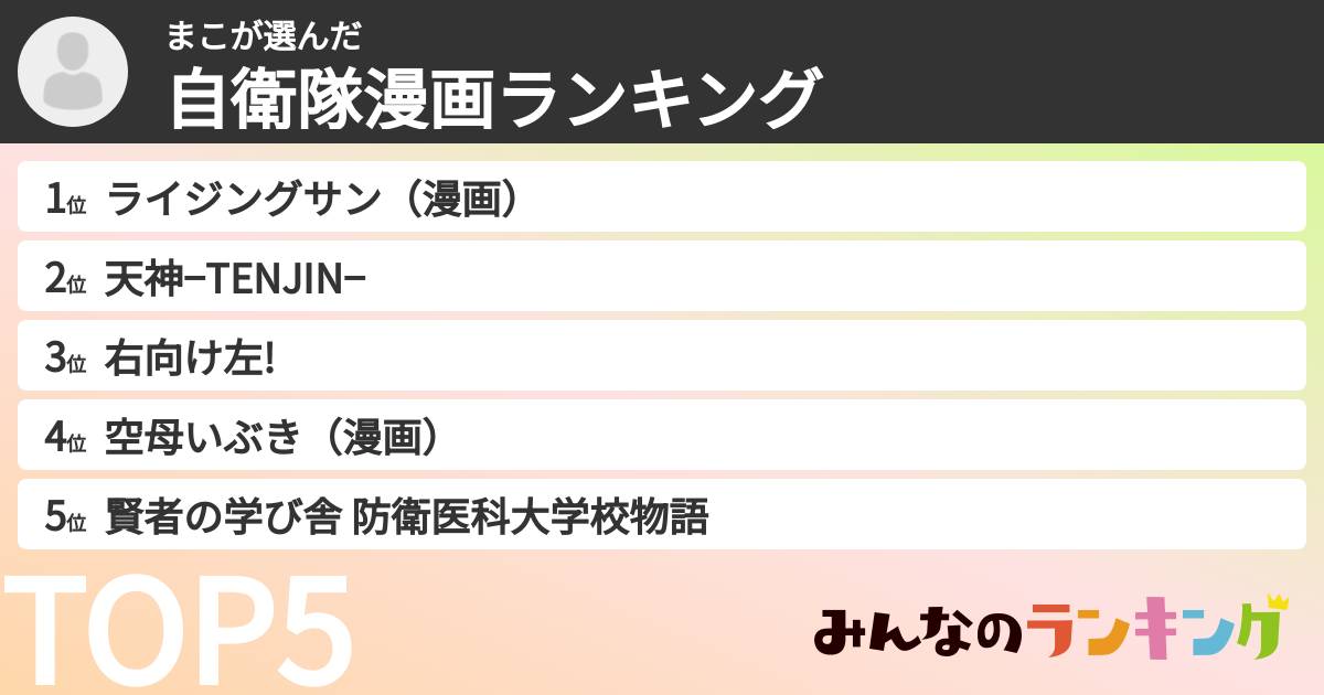まこさんの「自衛隊漫画ランキング」