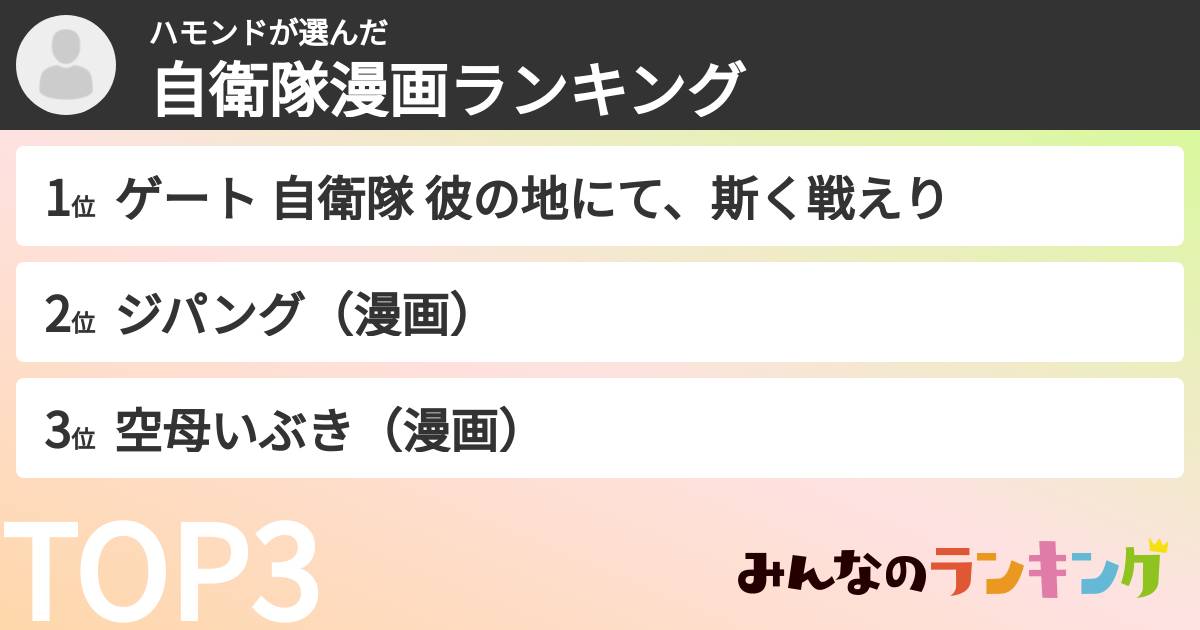 ハモンドさんの「自衛隊漫画ランキング」
