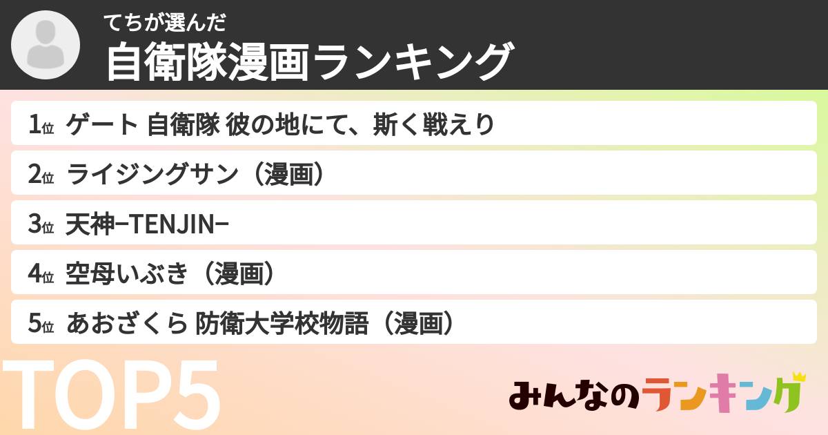 てちさんの「自衛隊漫画ランキング」