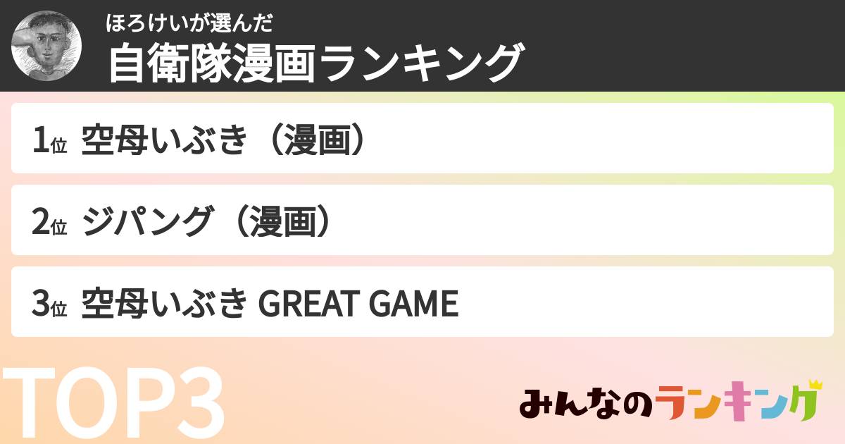 ほろけいさんの「自衛隊漫画ランキング」