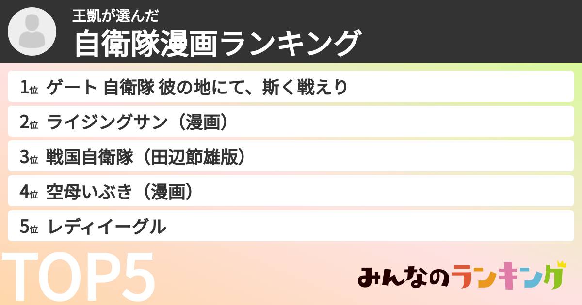 王凱さんの「自衛隊漫画ランキング」