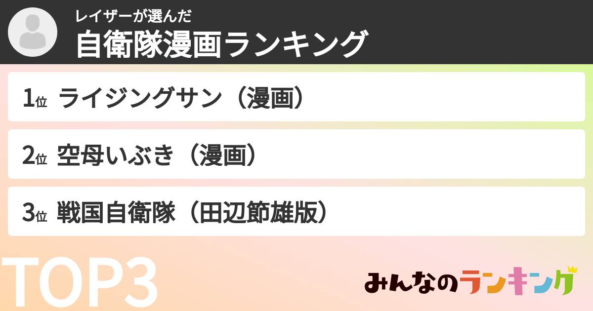 レイザーさんの「自衛隊漫画ランキング」