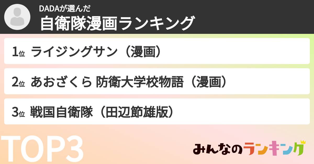DADAさんの「自衛隊漫画ランキング」
