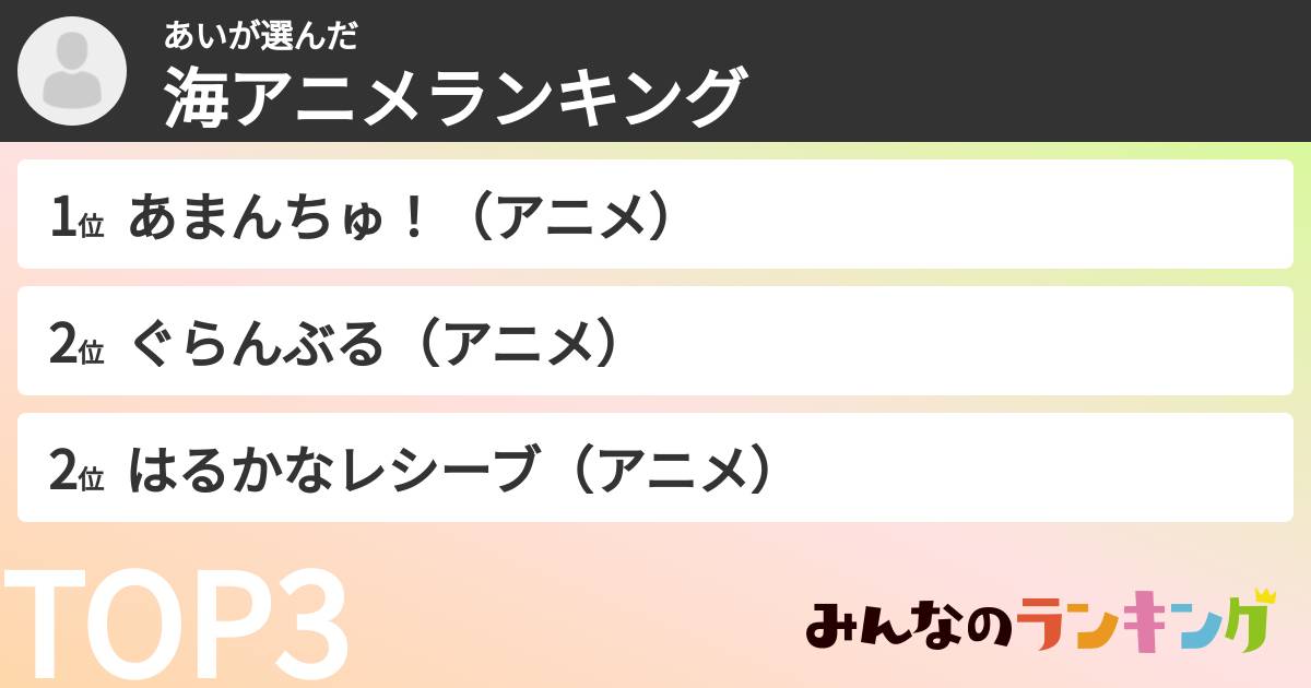 あいさんの「海アニメランキング」