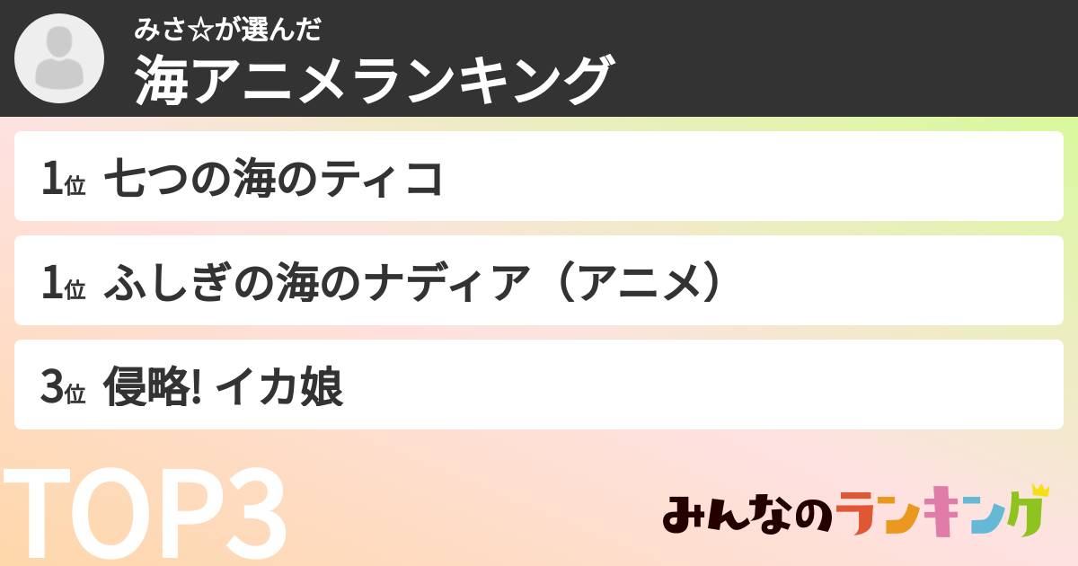 みさ☆さんの「海アニメランキング」