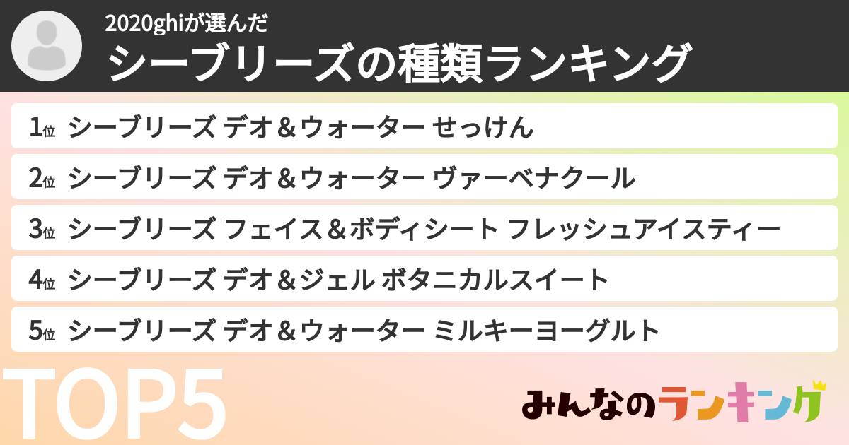 2020ghiさんの「シーブリーズの種類ランキング」