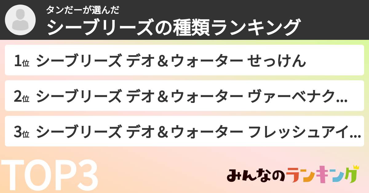 タンだーさんの「シーブリーズの種類ランキング」