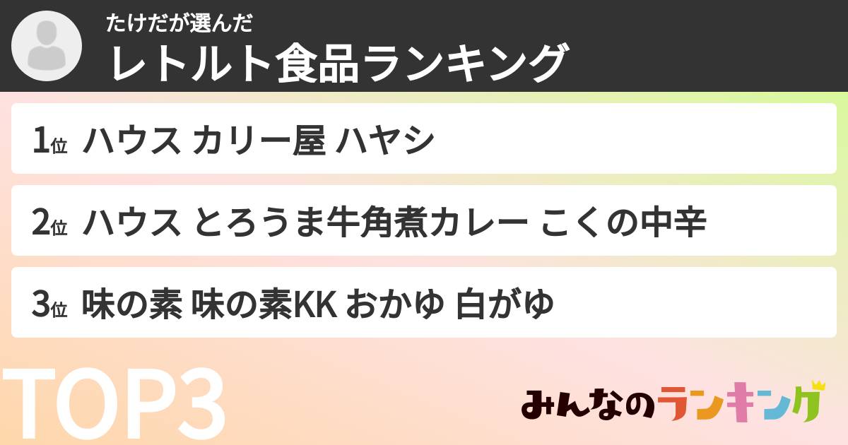 たけださんの「レトルト食品ランキング」