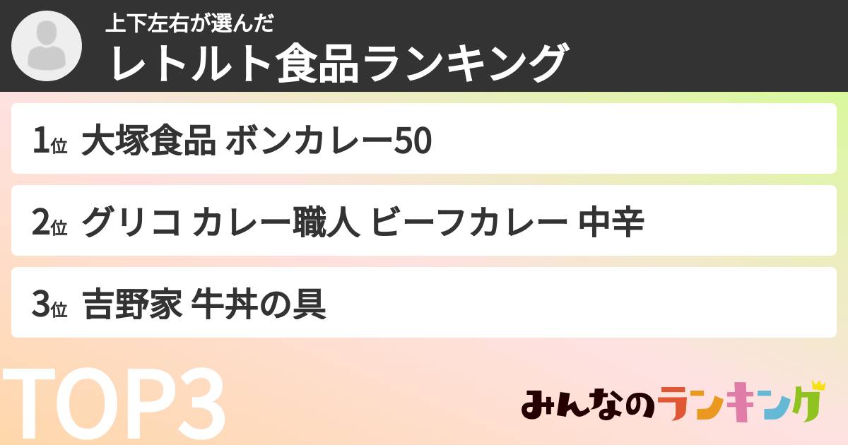 上下左右さんの「レトルト食品ランキング」