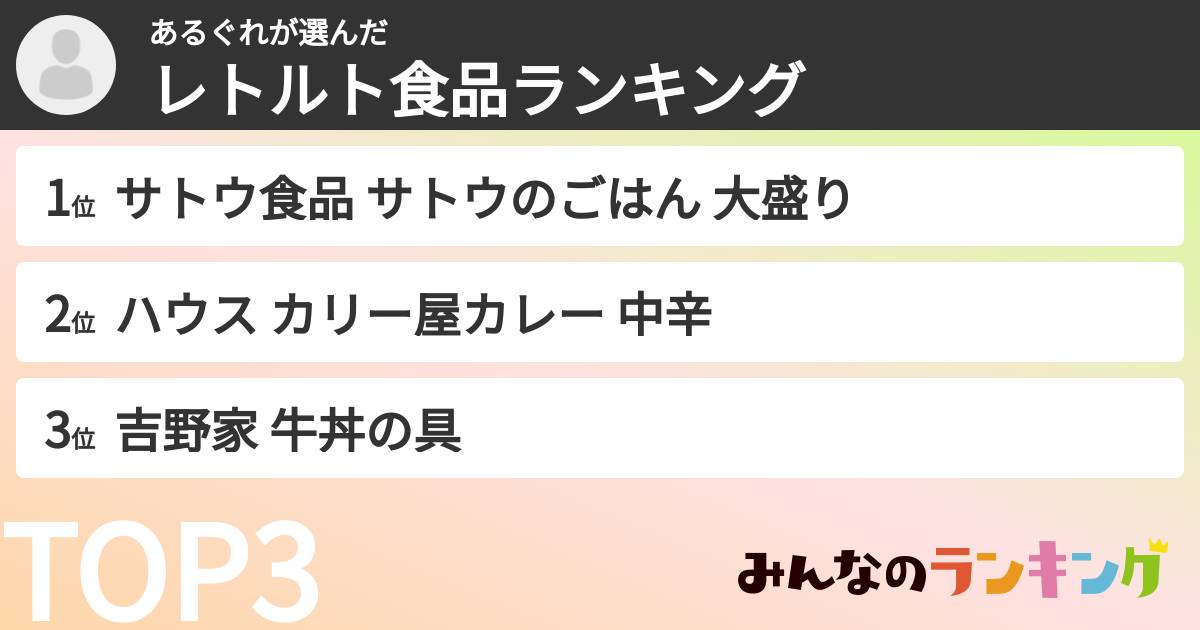 あるぐれさんの「レトルト食品ランキング」