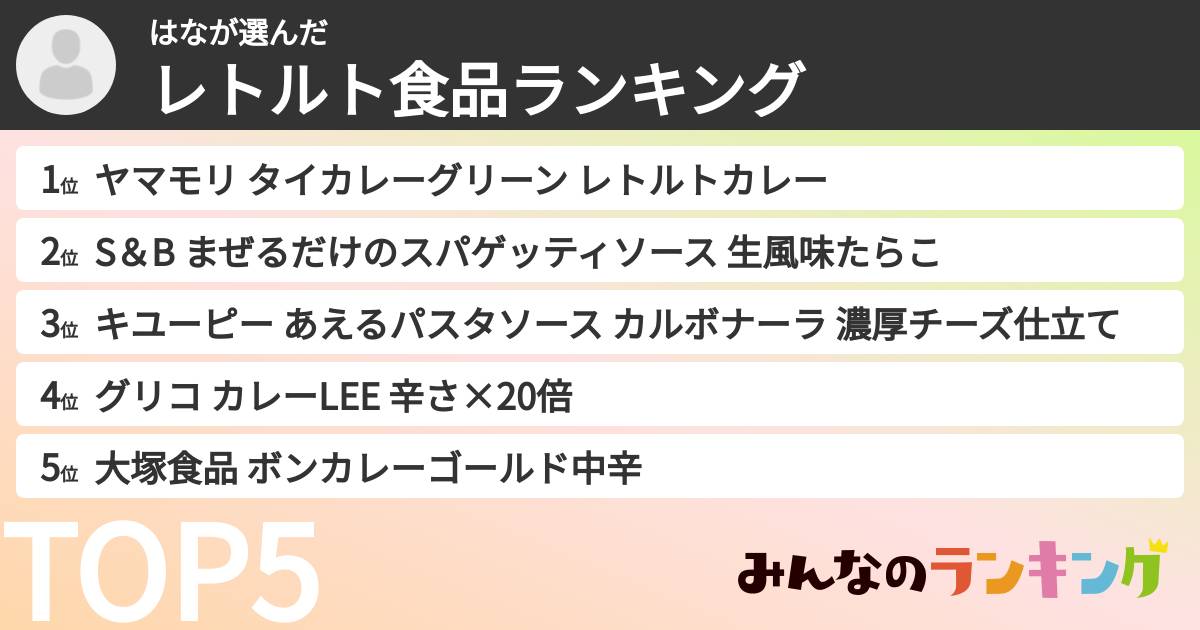 はなさんの「レトルト食品ランキング」