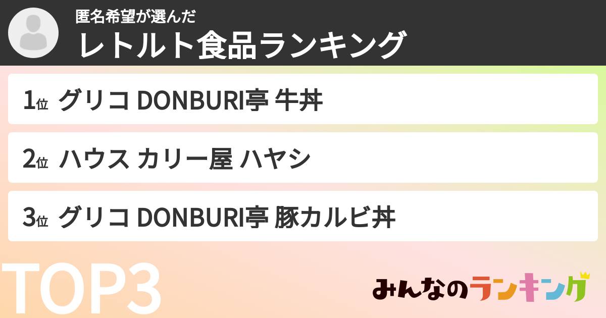 匿名希望さんの「レトルト食品ランキング」
