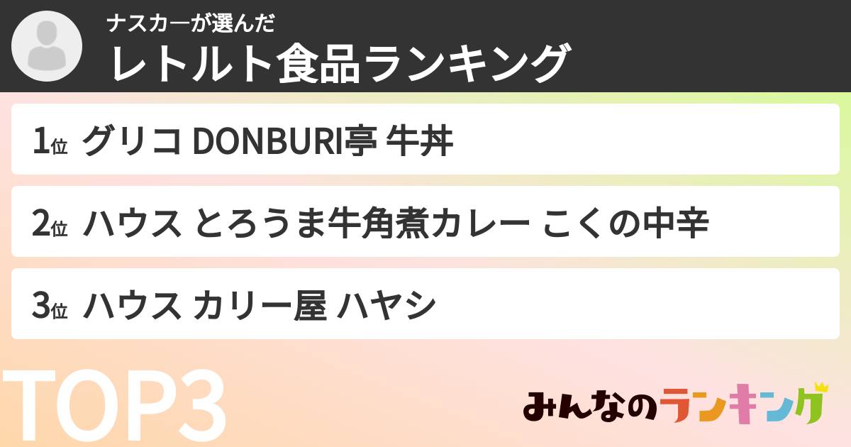 ナスカ—さんの「レトルト食品ランキング」