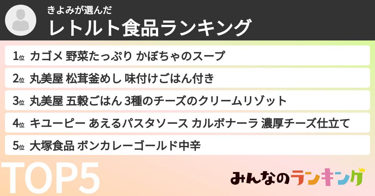きよみさんの「レトルト食品ランキング」